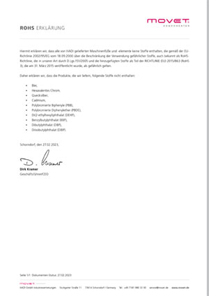 RoHS Erklärung